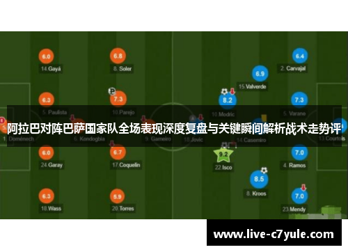 阿拉巴对阵巴萨国家队全场表现深度复盘与关键瞬间解析战术走势评
