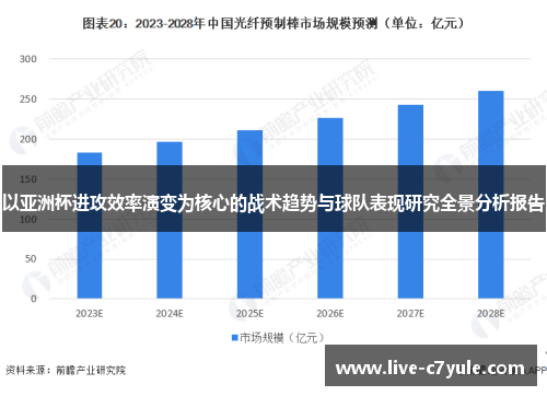 以亚洲杯进攻效率演变为核心的战术趋势与球队表现研究全景分析报告 以亚洲杯进攻效率演变为核心的战术趋势与球队表现研究全景分析报告
