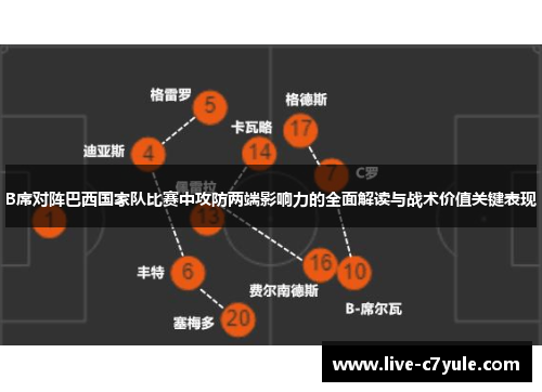 B席对阵巴西国家队比赛中攻防两端影响力的全面解读与战术价值关键表现 B席对阵巴西国家队比赛中攻防两端影响力的全面解读与战术价值关键表现