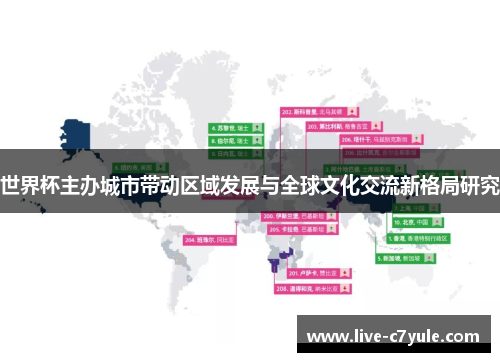 世界杯主办城市带动区域发展与全球文化交流新格局研究 世界杯主办城市带动区域发展与全球文化交流新格局研究
