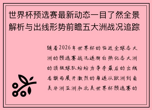 世界杯预选赛最新动态一目了然全景解析与出线形势前瞻五大洲战况追踪 世界杯预选赛最新动态一目了然全景解析与出线形势前瞻五大洲战况追踪